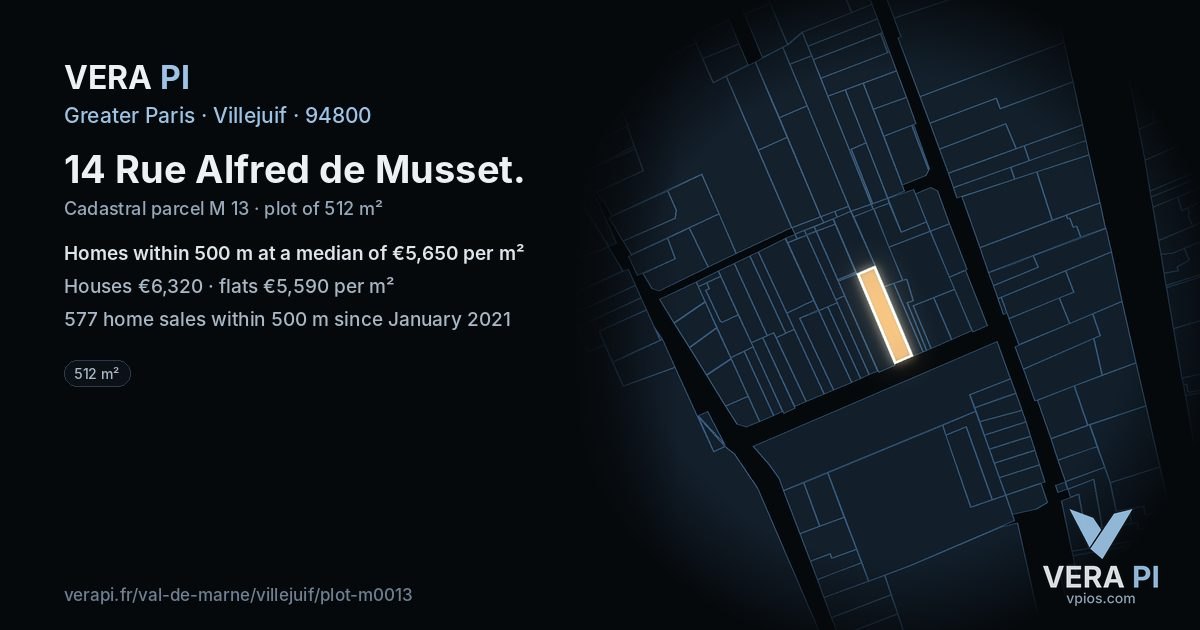 14 Rue Alfred de Musset, Villejuif at night – the plot lit, the parcels around coloured by the prices near them