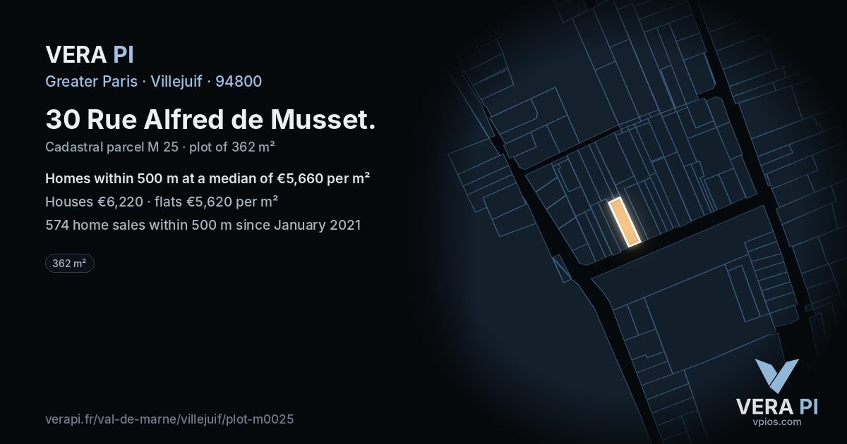 30 Rue Alfred de Musset, Villejuif at night – the plot lit, the parcels around coloured by the prices near them