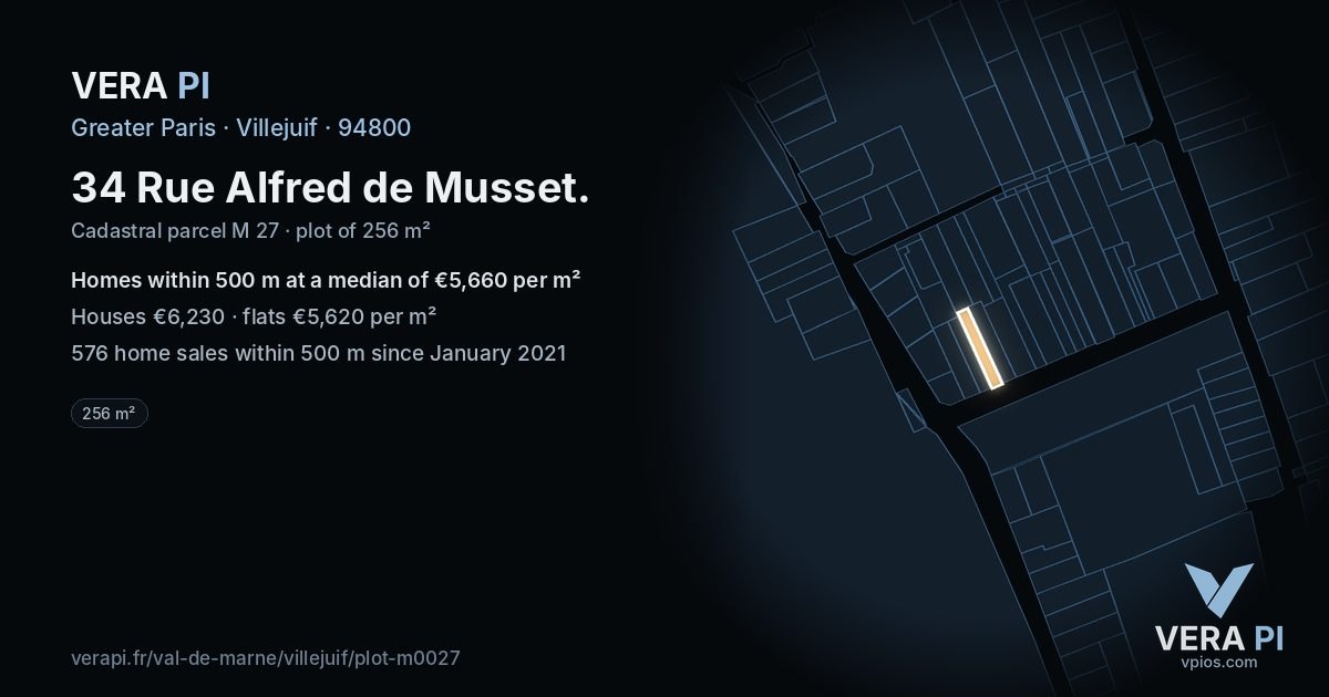 34 Rue Alfred de Musset, Villejuif at night – the plot lit, the parcels around coloured by the prices near them