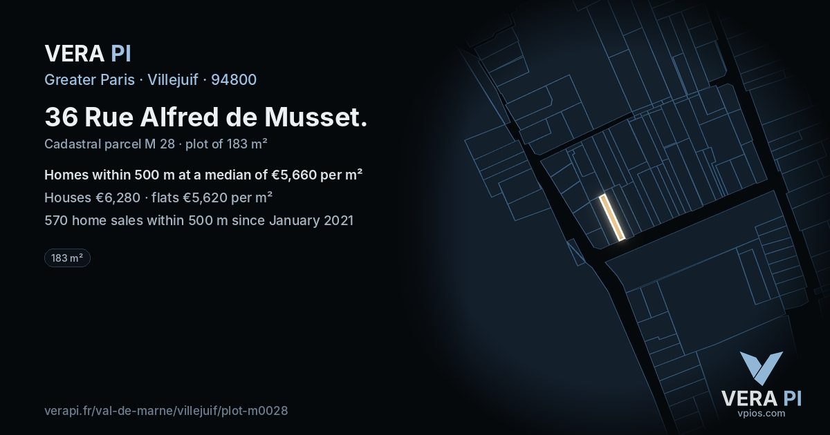 36 Rue Alfred de Musset, Villejuif at night – the plot lit, the parcels around coloured by the prices near them