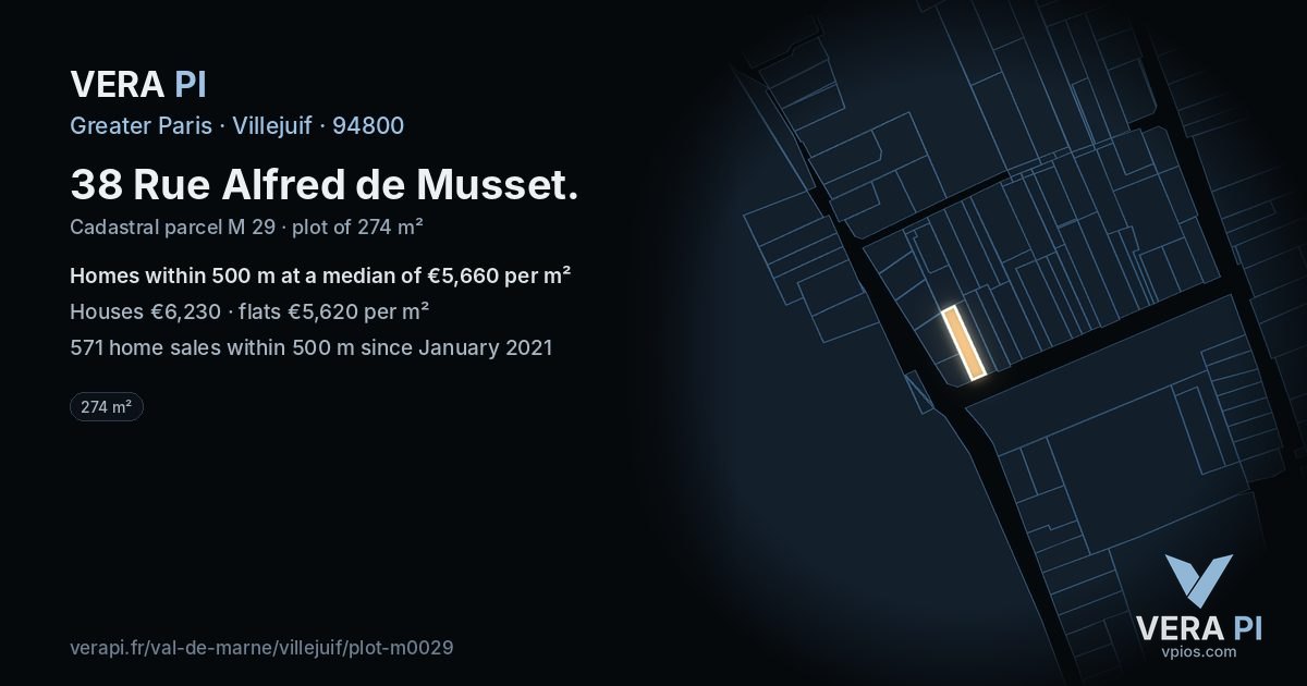 38 Rue Alfred de Musset, Villejuif at night – the plot lit, the parcels around coloured by the prices near them