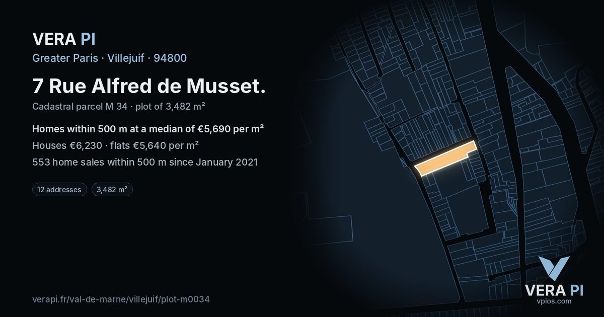 7 Rue Alfred de Musset, Villejuif at night – the plot lit, the parcels around coloured by the prices near them