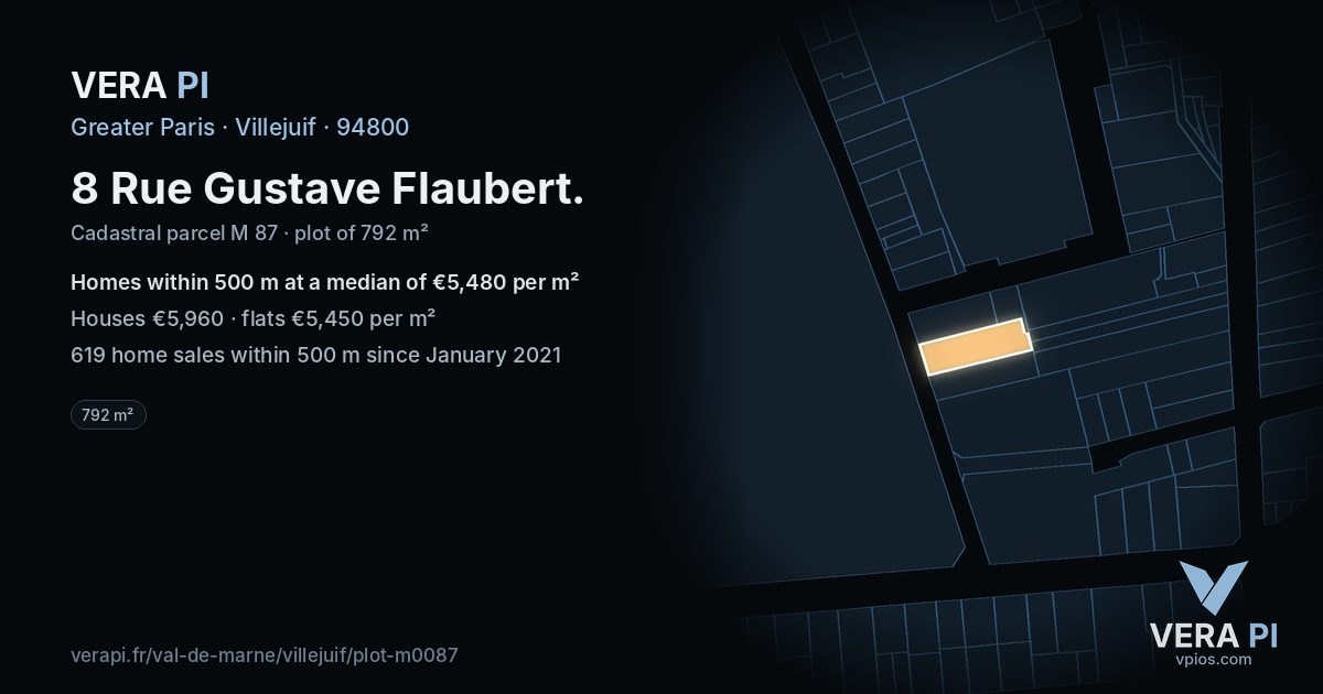 8 Rue Gustave Flaubert, Villejuif at night – the plot lit, the parcels around coloured by the prices near them