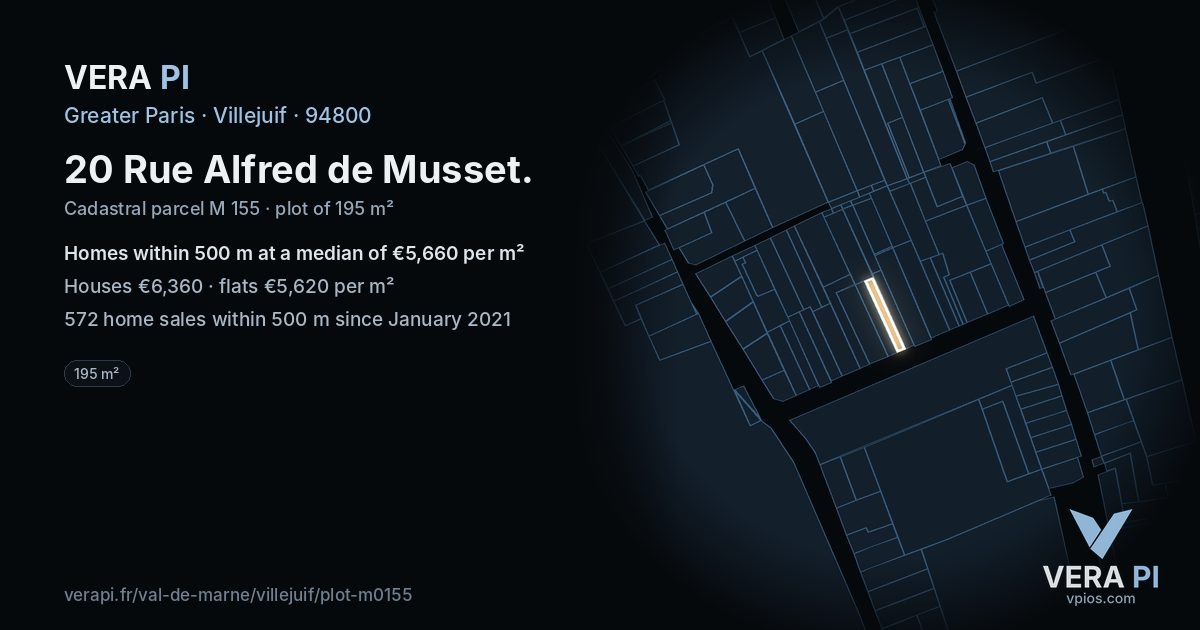 20 Rue Alfred de Musset, Villejuif at night – the plot lit, the parcels around coloured by the prices near them