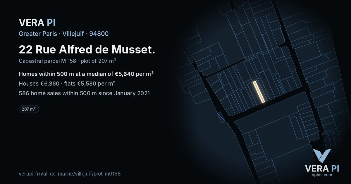 22 Rue Alfred de Musset, Villejuif at night – the plot lit, the parcels around coloured by the prices near them