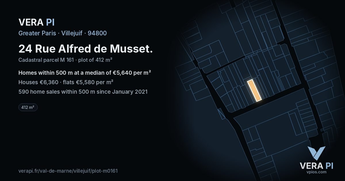 24 Rue Alfred de Musset, Villejuif at night – the plot lit, the parcels around coloured by the prices near them