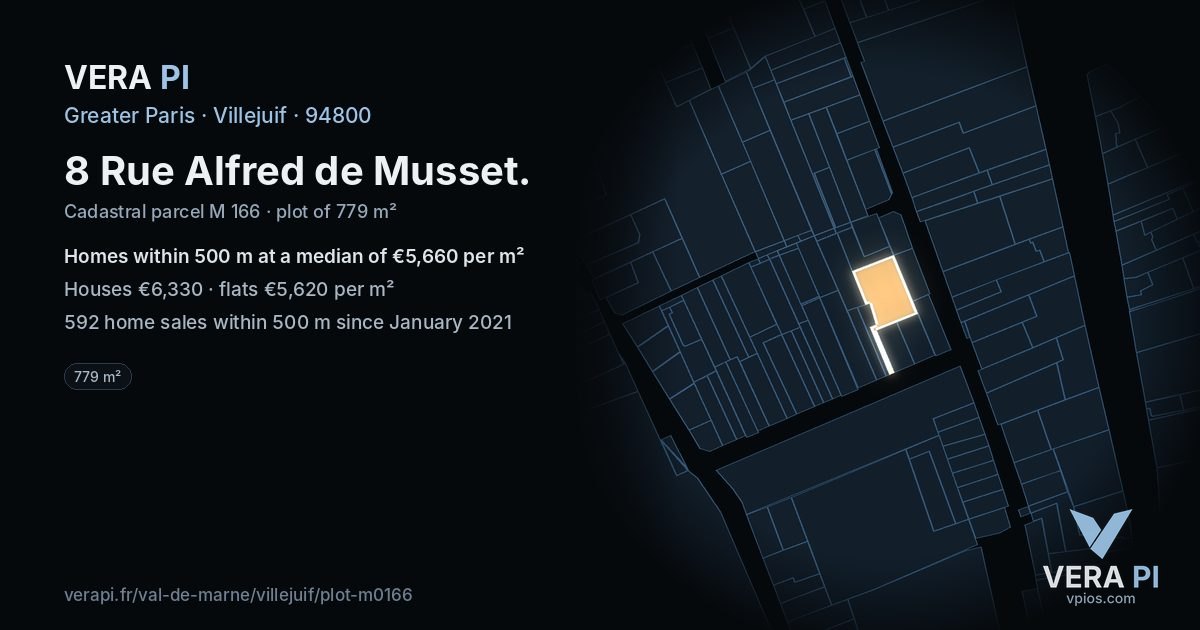 8 Rue Alfred de Musset, Villejuif at night – the plot lit, the parcels around coloured by the prices near them