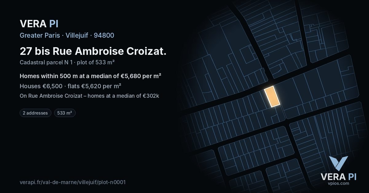 27 bis Rue Ambroise Croizat, Villejuif at night – the plot lit, the parcels around coloured by the prices near them