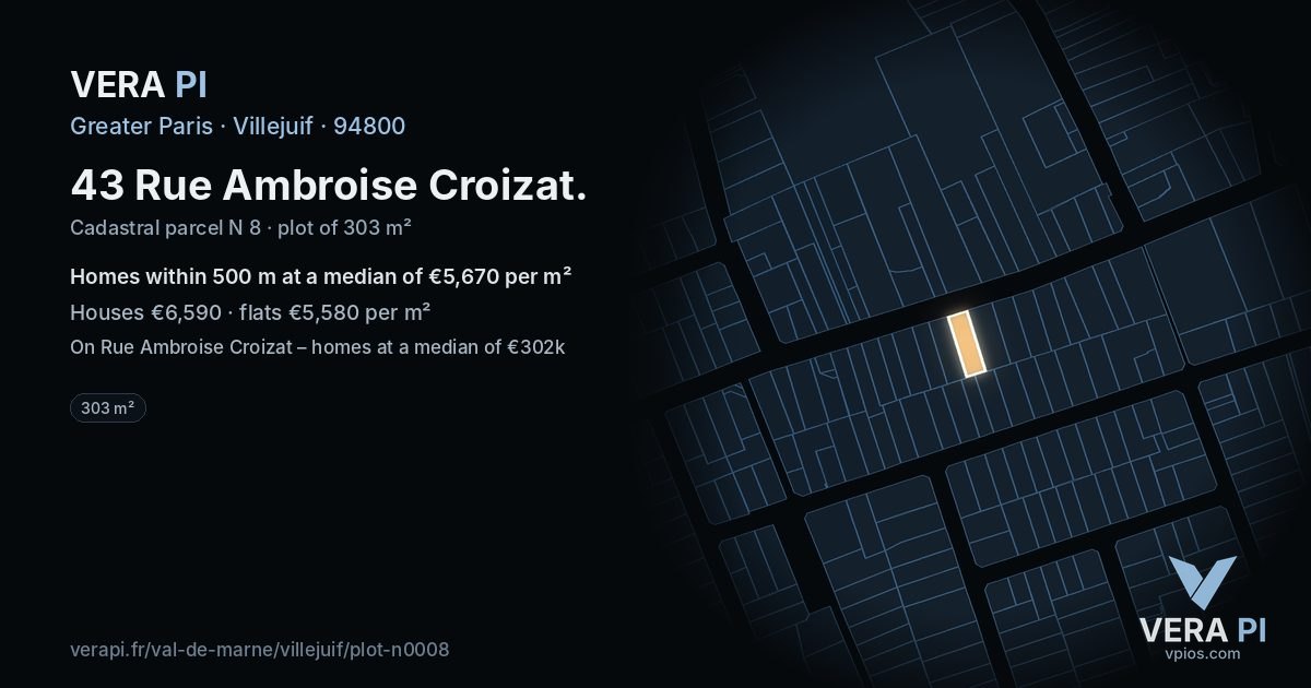 43 Rue Ambroise Croizat, Villejuif at night – the plot lit, the parcels around coloured by the prices near them