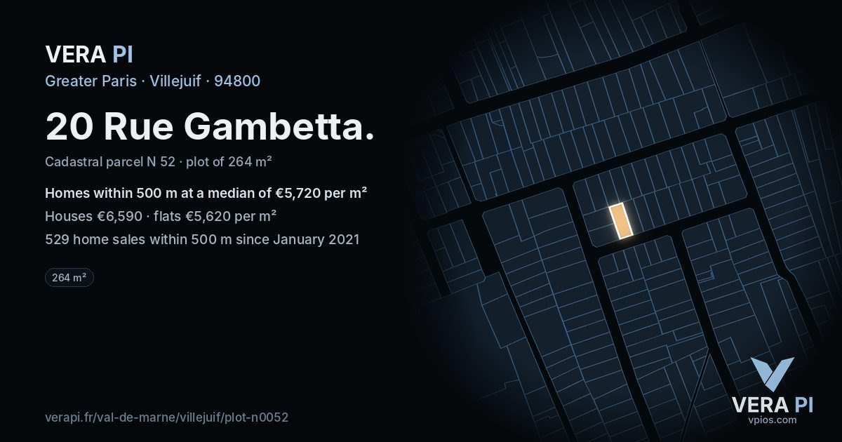 20 Rue Gambetta, Villejuif at night – the plot lit, the parcels around coloured by the prices near them