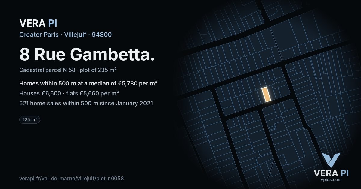 8 Rue Gambetta, Villejuif at night – the plot lit, the parcels around coloured by the prices near them