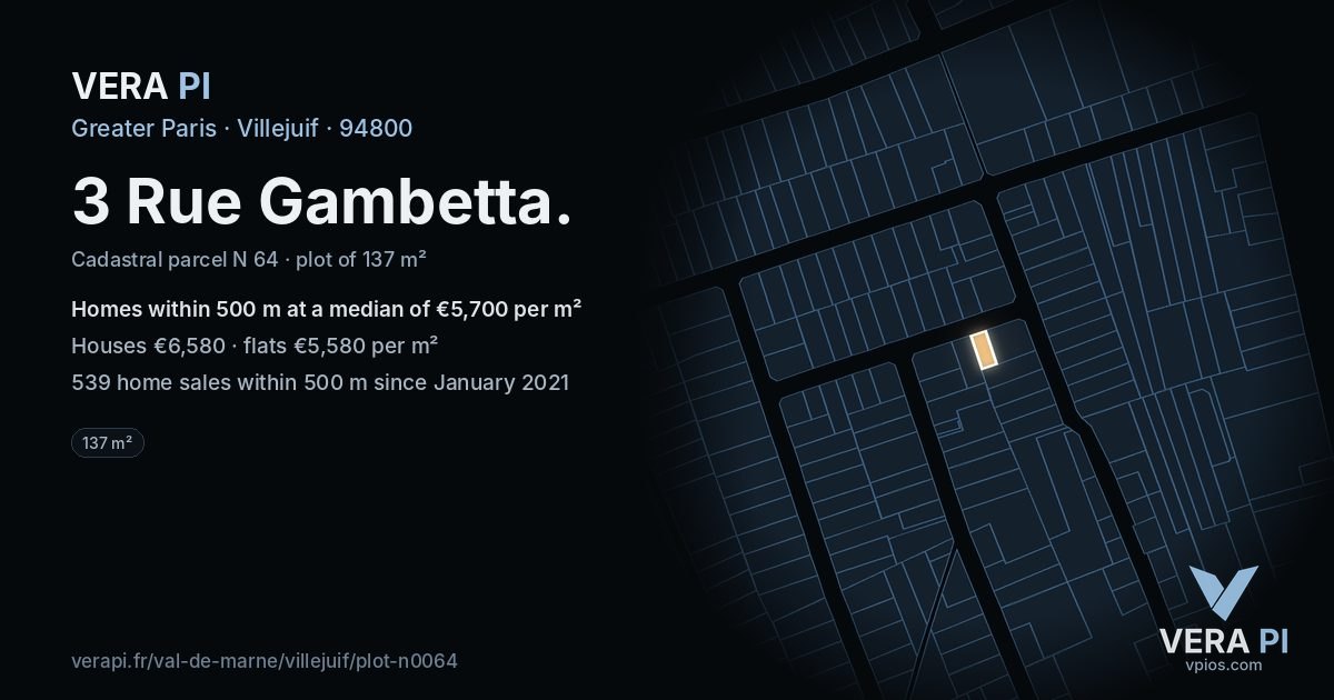 3 Rue Gambetta, Villejuif at night – the plot lit, the parcels around coloured by the prices near them