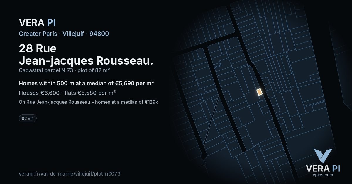 28 Rue Jean-jacques Rousseau, Villejuif at night – the plot lit, the parcels around coloured by the prices near them