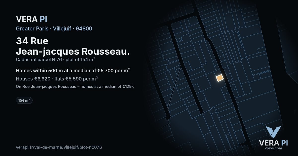 34 Rue Jean-jacques Rousseau, Villejuif at night – the plot lit, the parcels around coloured by the prices near them