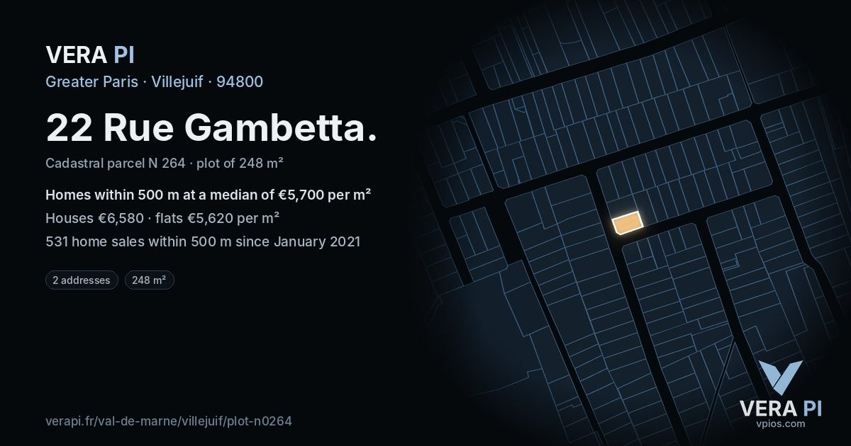 22 Rue Gambetta, Villejuif at night – the plot lit, the parcels around coloured by the prices near them