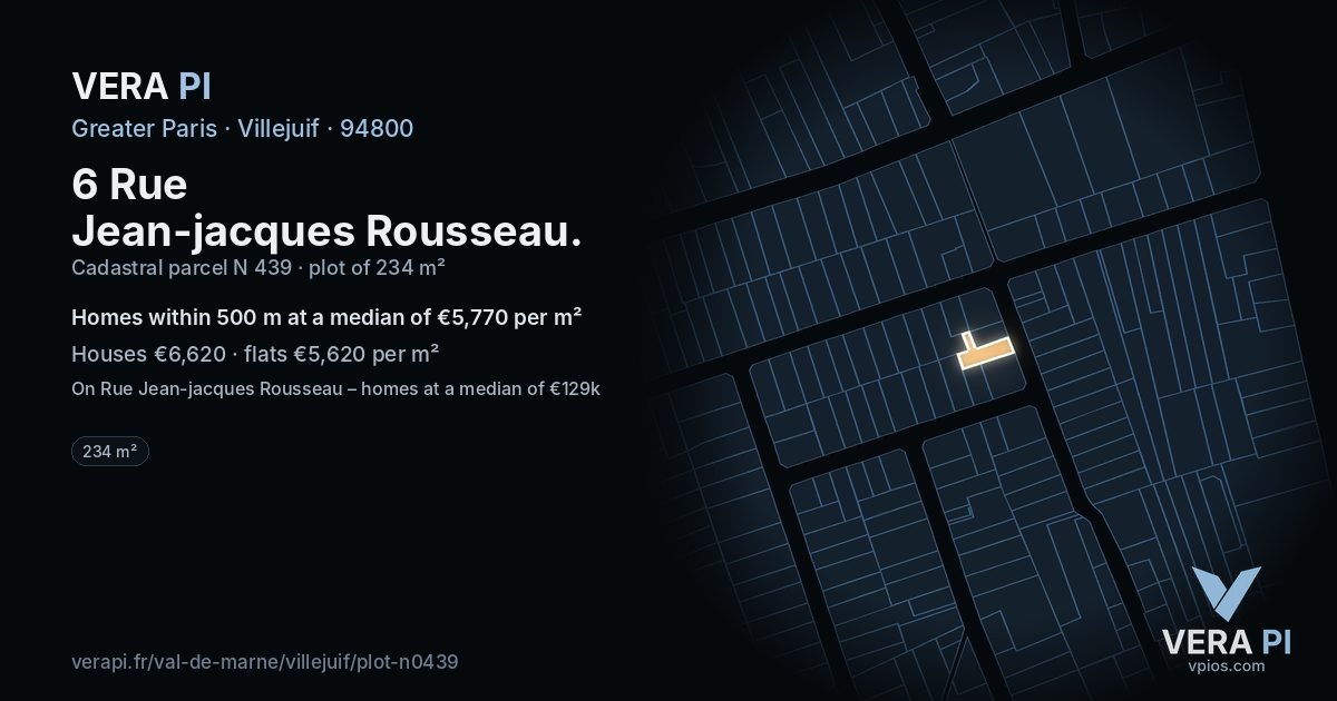 6 Rue Jean-jacques Rousseau, Villejuif at night – the plot lit, the parcels around coloured by the prices near them