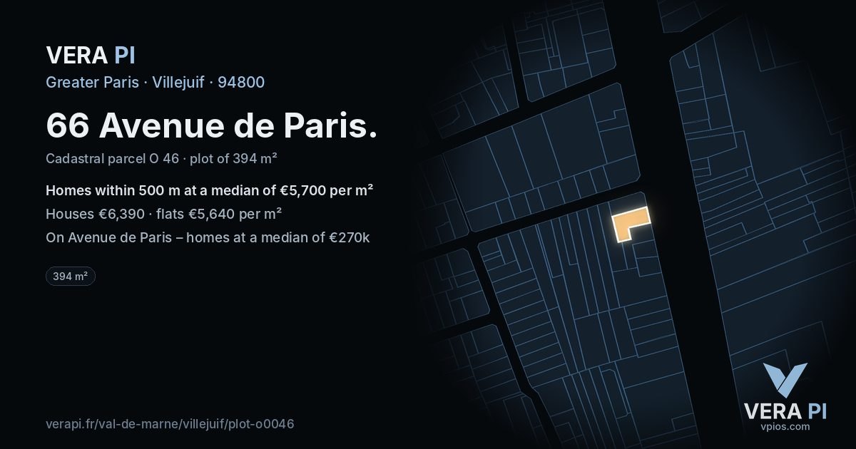 66 Avenue de Paris, Villejuif at night – the plot lit, the parcels around coloured by the prices near them