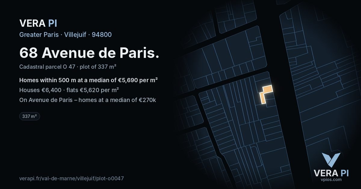 68 Avenue de Paris, Villejuif at night – the plot lit, the parcels around coloured by the prices near them