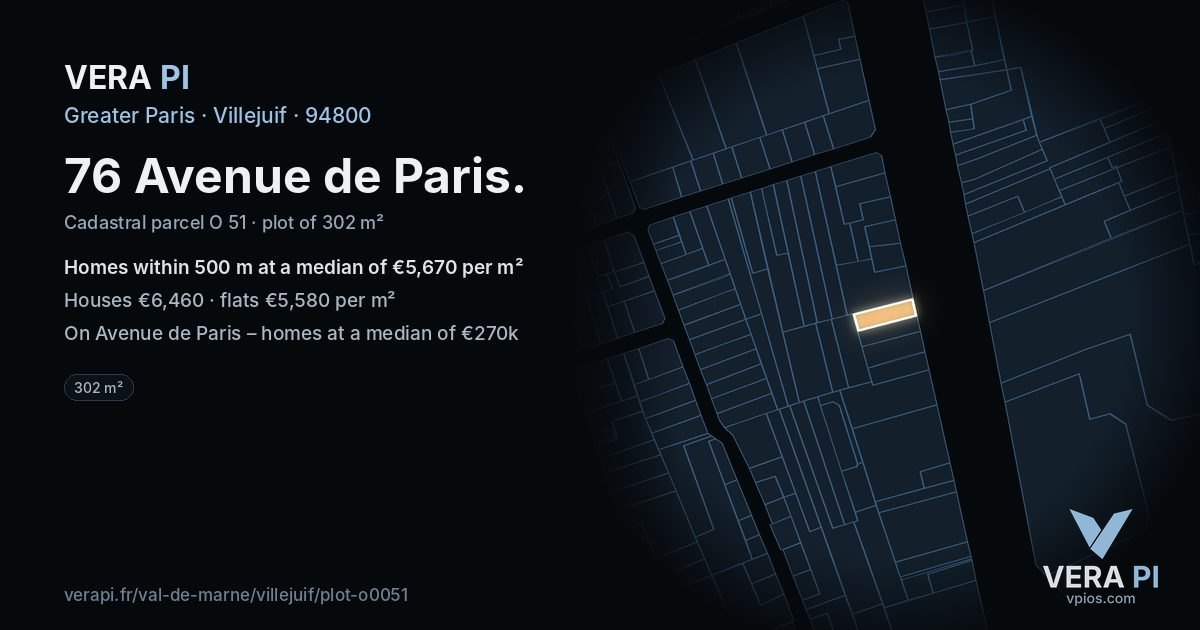 76 Avenue de Paris, Villejuif at night – the plot lit, the parcels around coloured by the prices near them
