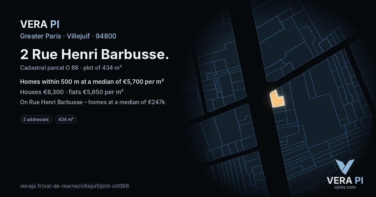 2 Rue Henri Barbusse, Villejuif at night – the plot lit, the parcels around coloured by the prices near them
