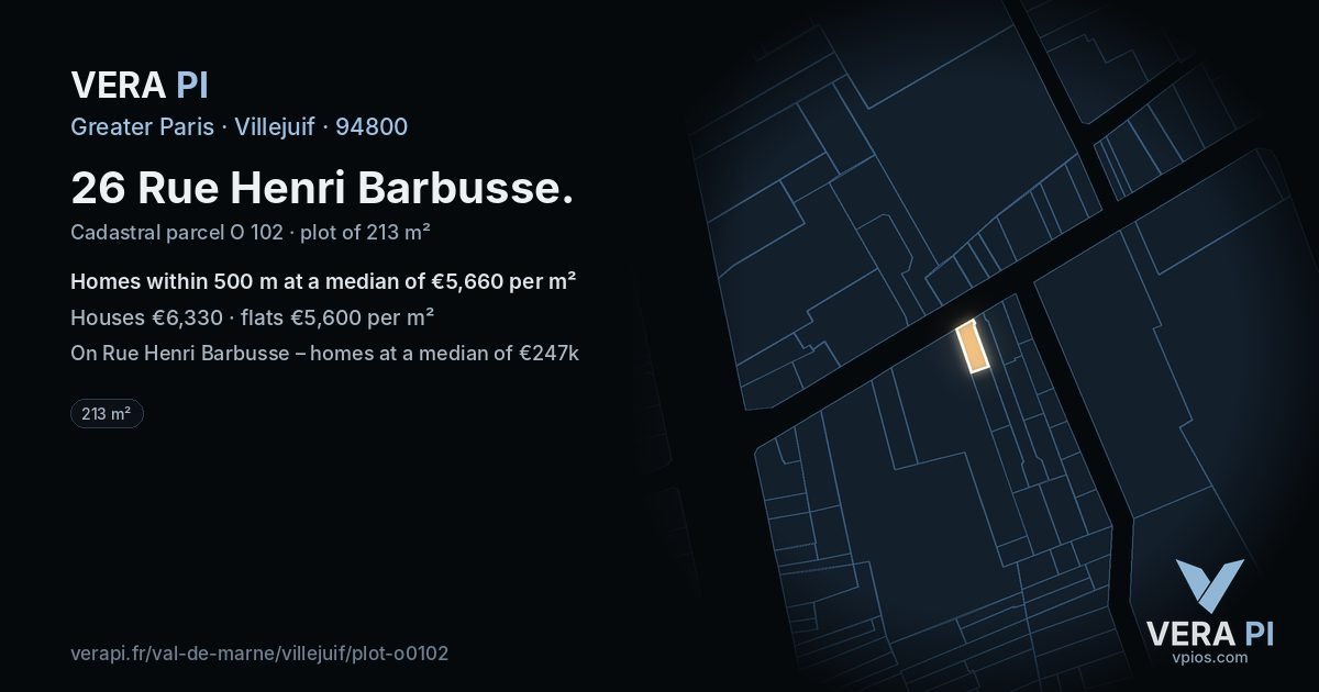 26 Rue Henri Barbusse, Villejuif at night – the plot lit, the parcels around coloured by the prices near them