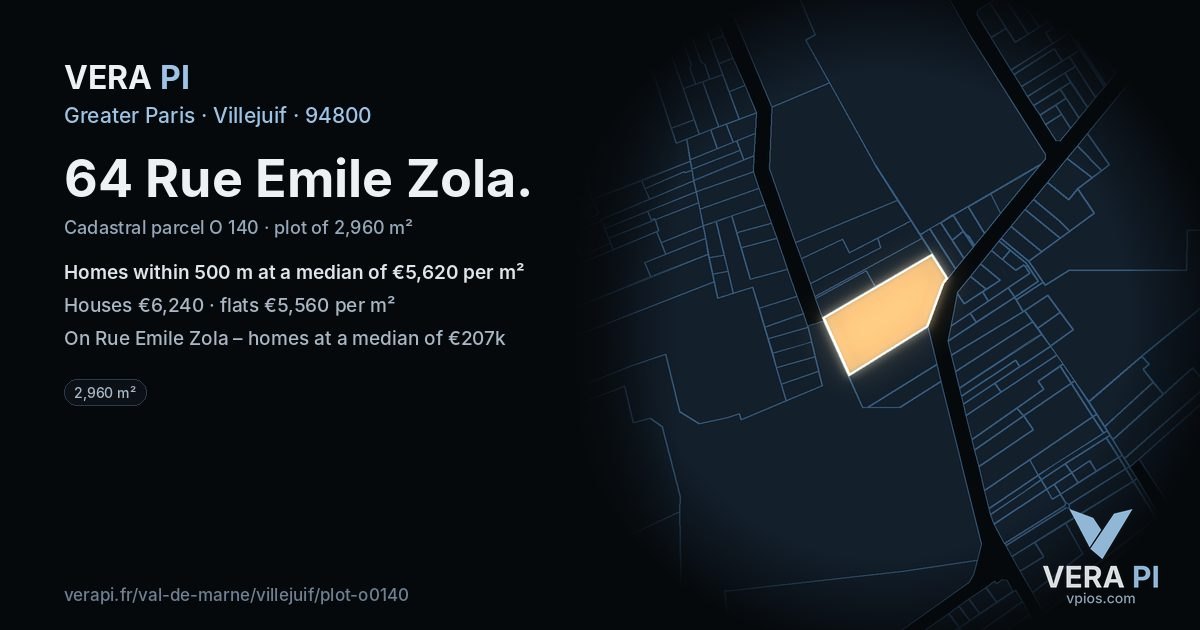 64 Rue Emile Zola, Villejuif at night – the plot lit, the parcels around coloured by the prices near them