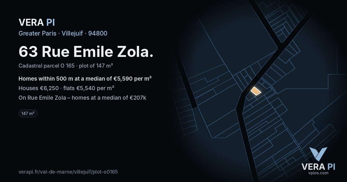 63 Rue Emile Zola, Villejuif at night – the plot lit, the parcels around coloured by the prices near them