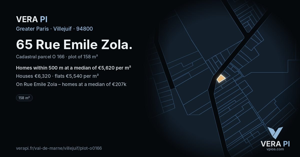 65 Rue Emile Zola, Villejuif at night – the plot lit, the parcels around coloured by the prices near them