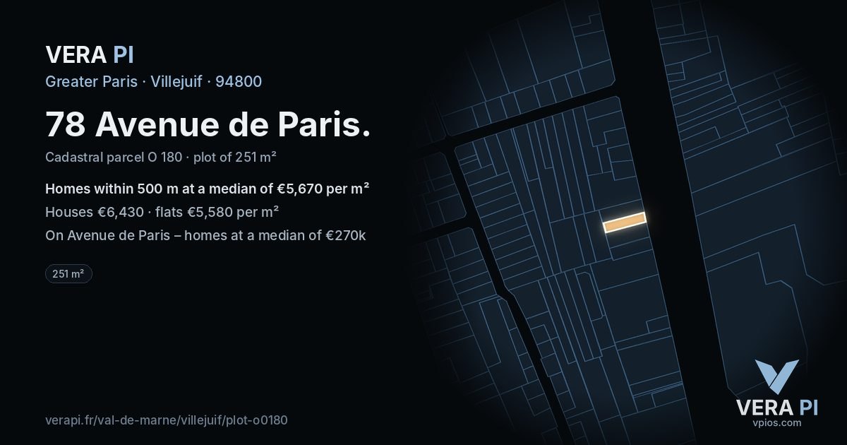 78 Avenue de Paris, Villejuif at night – the plot lit, the parcels around coloured by the prices near them