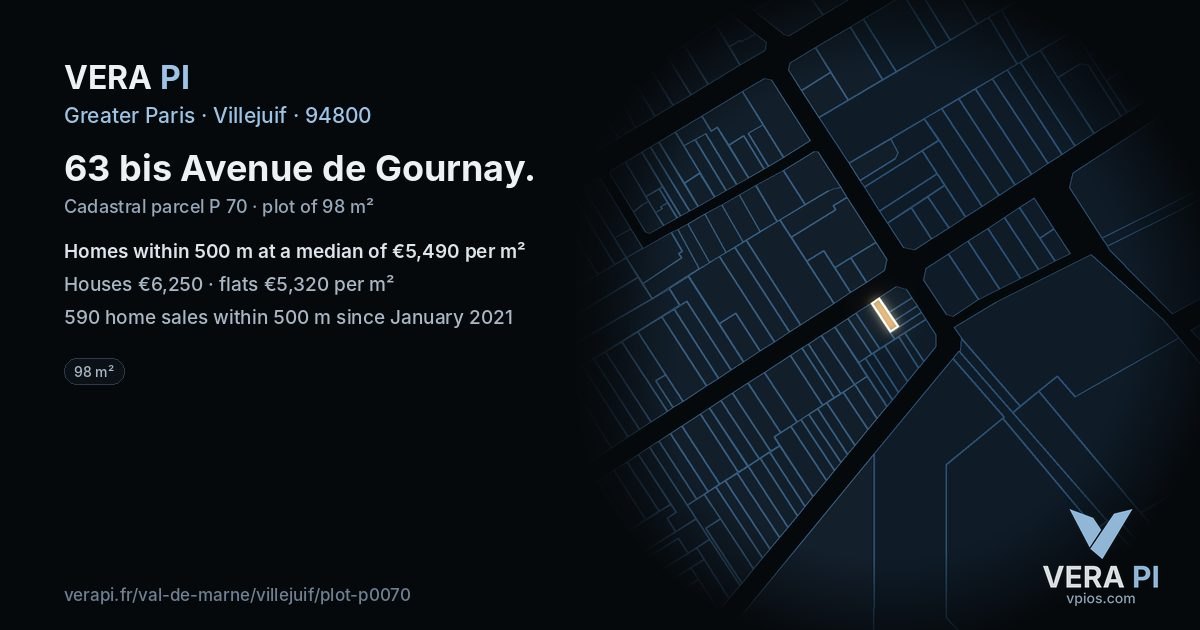 63 bis Avenue de Gournay, Villejuif at night – the plot lit, the parcels around coloured by the prices near them