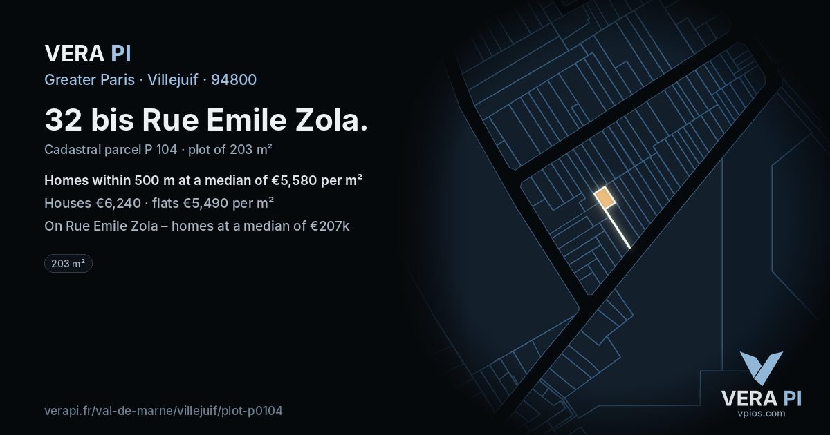 32 bis Rue Emile Zola, Villejuif at night – the plot lit, the parcels around coloured by the prices near them