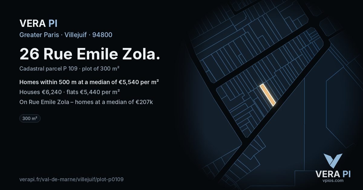 26 Rue Emile Zola, Villejuif at night – the plot lit, the parcels around coloured by the prices near them