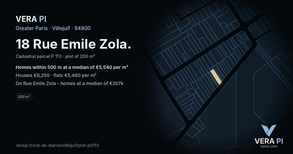 18 Rue Emile Zola, Villejuif at night – the plot lit, the parcels around coloured by the prices near them
