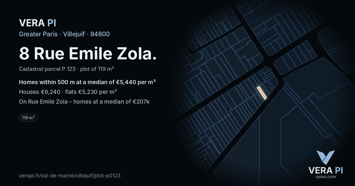 8 Rue Emile Zola, Villejuif at night – the plot lit, the parcels around coloured by the prices near them