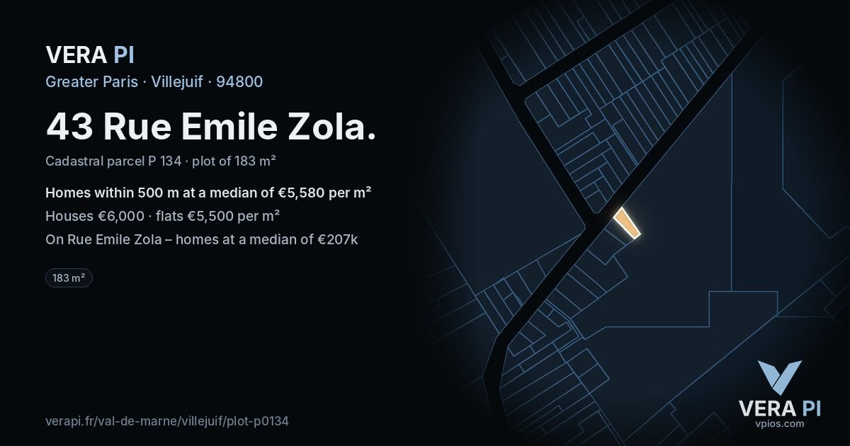 43 Rue Emile Zola, Villejuif at night – the plot lit, the parcels around coloured by the prices near them