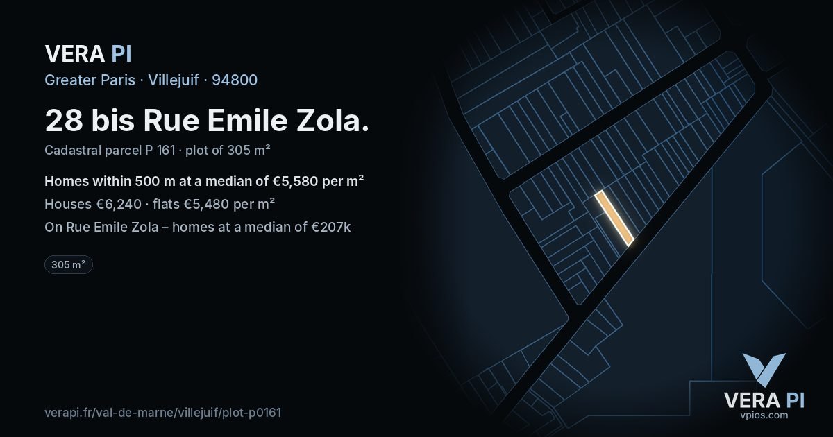28 bis Rue Emile Zola, Villejuif at night – the plot lit, the parcels around coloured by the prices near them