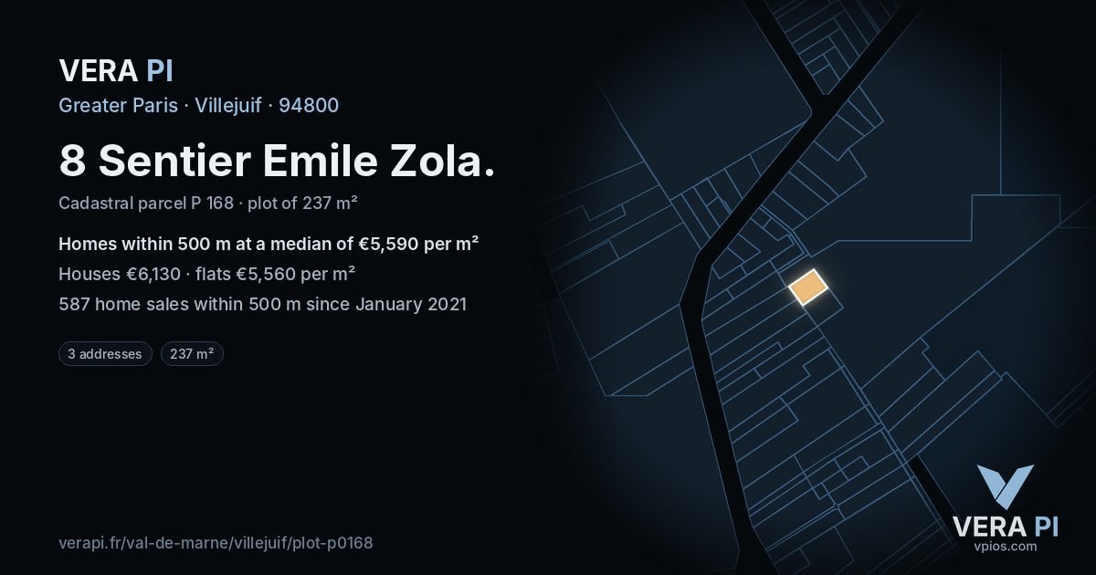 8 Sentier Emile Zola, Villejuif at night – the plot lit, the parcels around coloured by the prices near them