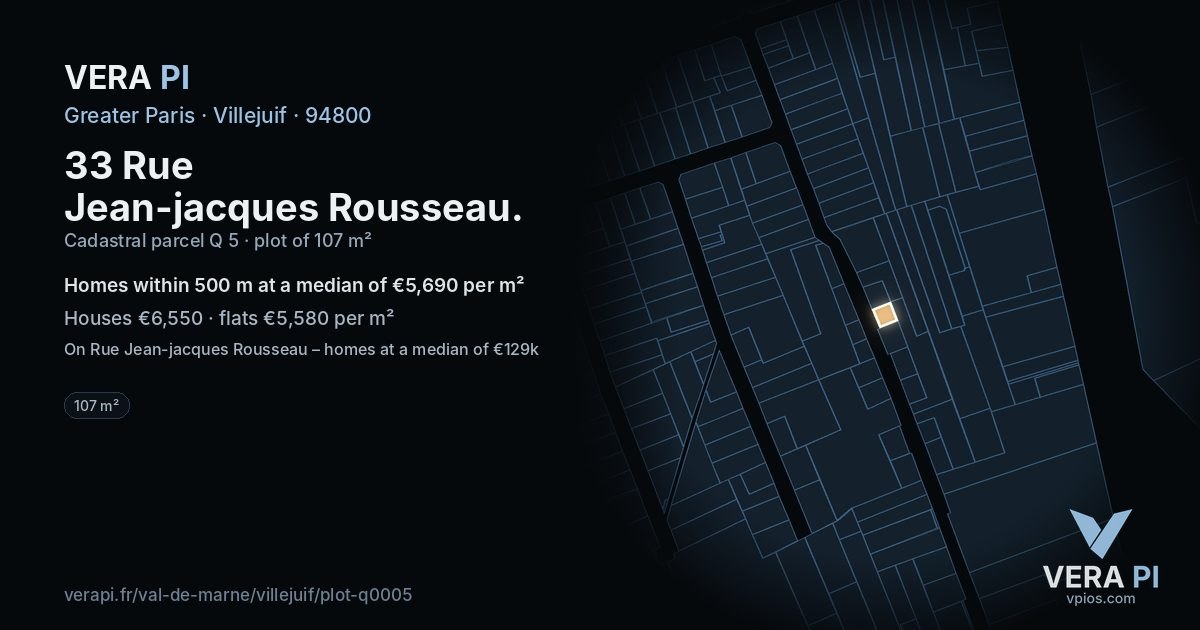 33 Rue Jean-jacques Rousseau, Villejuif at night – the plot lit, the parcels around coloured by the prices near them