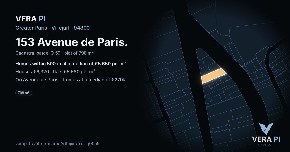 153 Avenue de Paris, Villejuif at night – the plot lit, the parcels around coloured by the prices near them