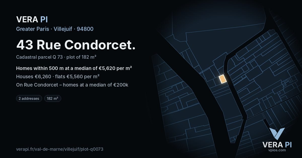 43 Rue Condorcet, Villejuif at night – the plot lit, the parcels around coloured by the prices near them