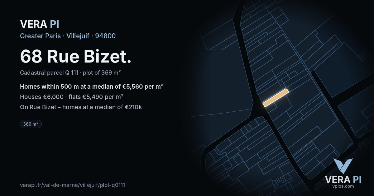 68 Rue Bizet, Villejuif at night – the plot lit, the parcels around coloured by the prices near them