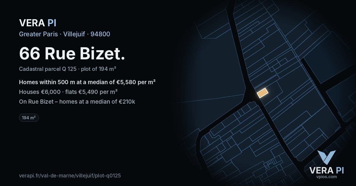 66 Rue Bizet, Villejuif at night – the plot lit, the parcels around coloured by the prices near them