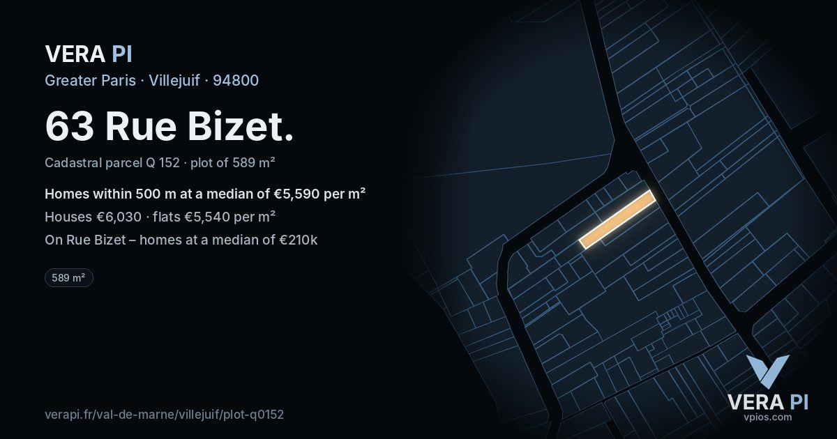 63 Rue Bizet, Villejuif at night – the plot lit, the parcels around coloured by the prices near them