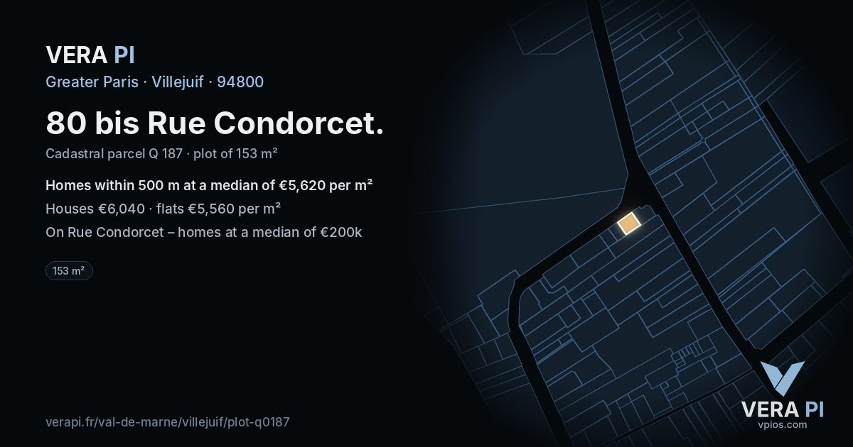 80 bis Rue Condorcet, Villejuif at night – the plot lit, the parcels around coloured by the prices near them