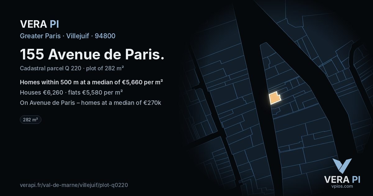 155 Avenue de Paris, Villejuif at night – the plot lit, the parcels around coloured by the prices near them