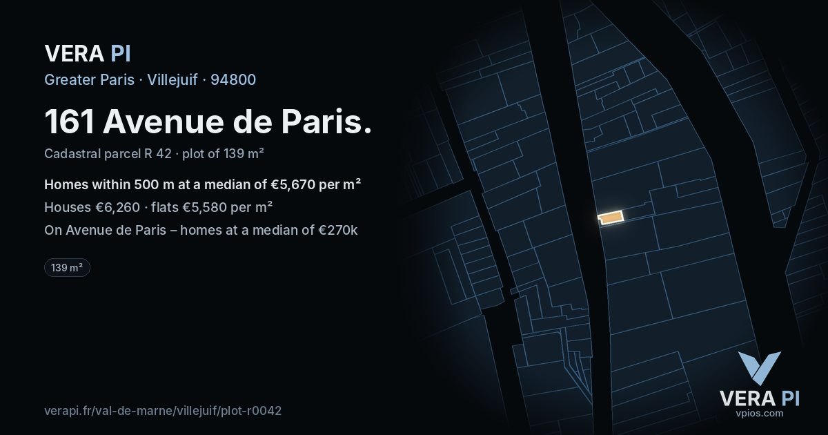 161 Avenue de Paris, Villejuif at night – the plot lit, the parcels around coloured by the prices near them