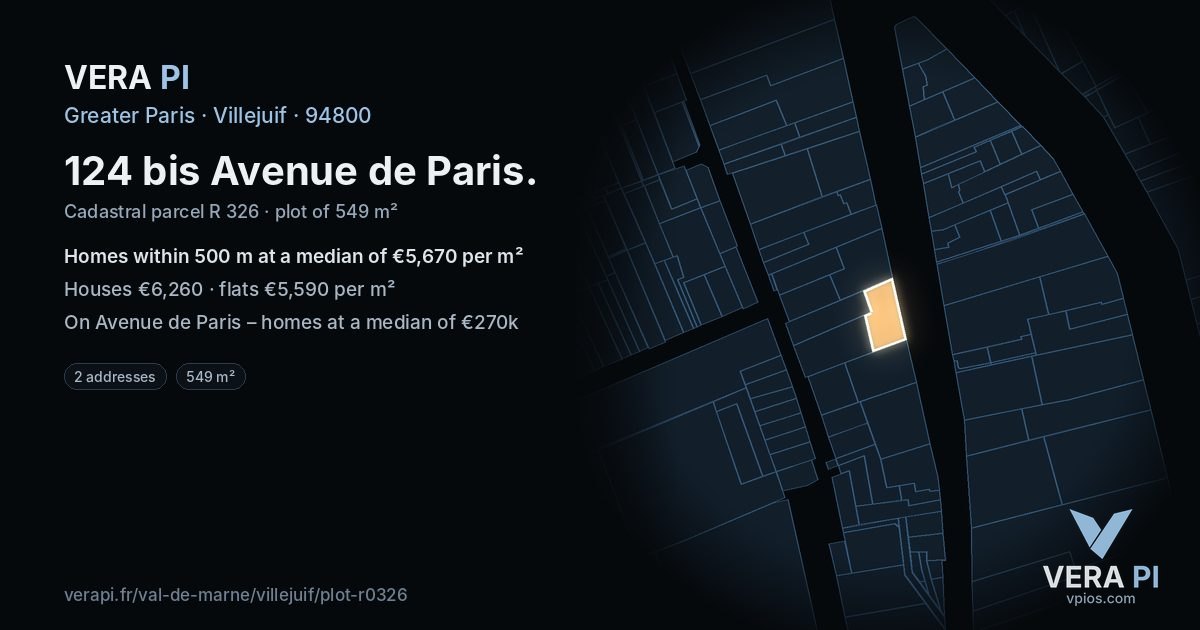 124 bis Avenue de Paris, Villejuif at night – the plot lit, the parcels around coloured by the prices near them