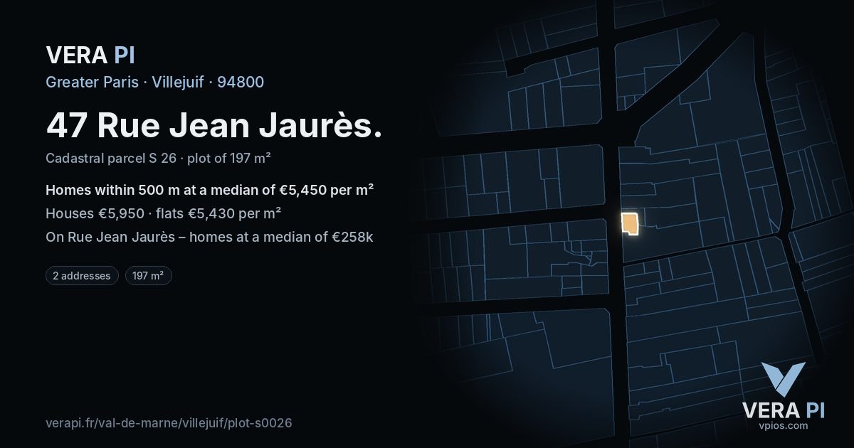 47 Rue Jean Jaurès, Villejuif at night – the plot lit, the parcels around coloured by the prices near them