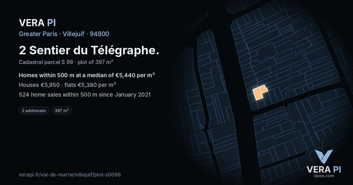 2 Sentier du Télégraphe, Villejuif at night – the plot lit, the parcels around coloured by the prices near them
