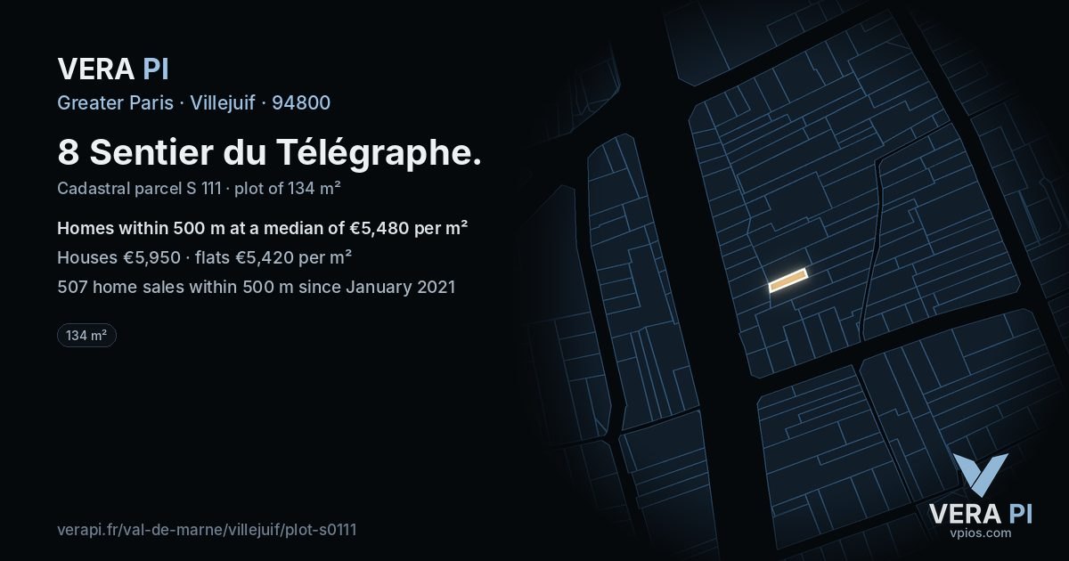 8 Sentier du Télégraphe, Villejuif at night – the plot lit, the parcels around coloured by the prices near them